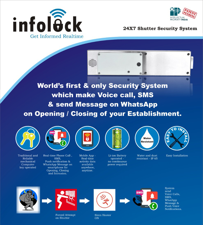 24X7 Shutter Security System