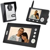 Video Door Phone